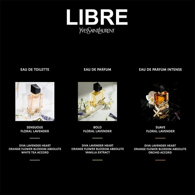 YSL Libre EDP 