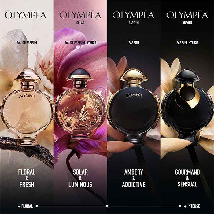 Olympea Absolu Eau de Parfum intense 50ML/100ML